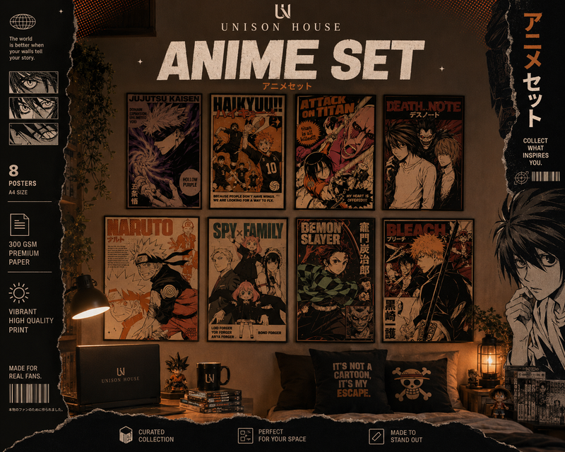 Anime Poster Set