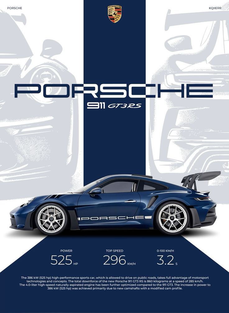Porsche 911 GT3 RS Blue Poster