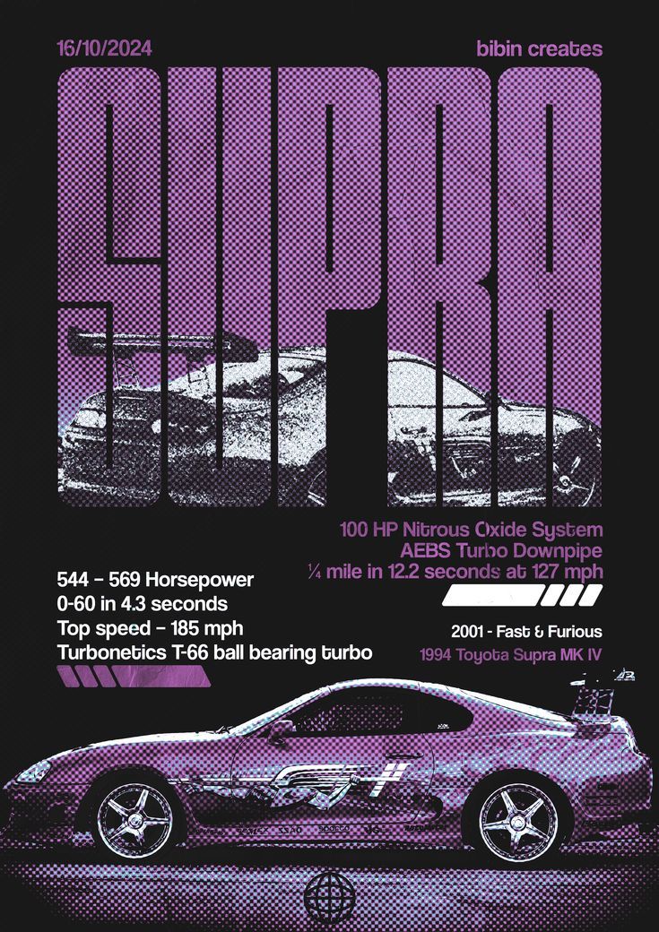Toyota Supra Fast & Furious Poster
