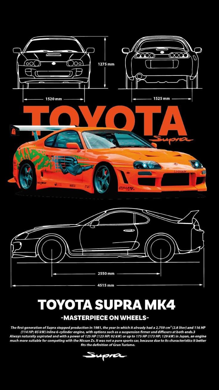 Toyota Supra MK4 Blueprint Poster