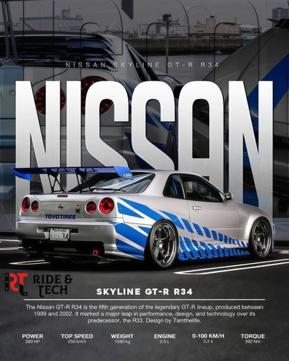 Nissan Skyline GT-R R34 Poster