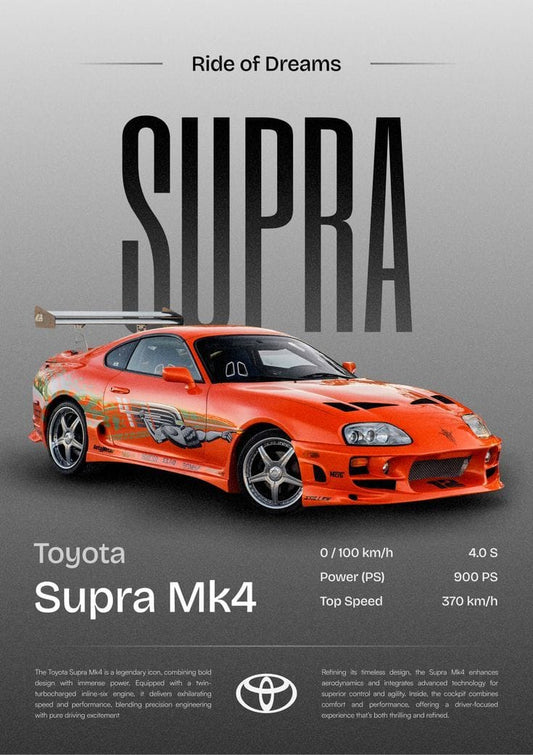 Toyota Supra MK4 Spec Poster